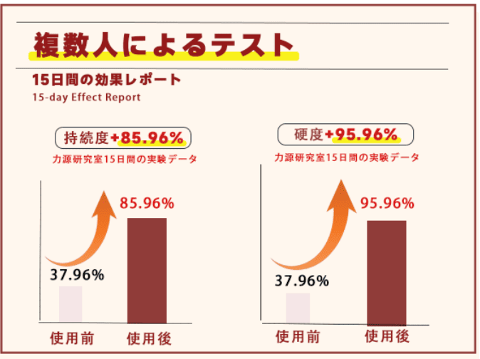 女を満たす、男の本能を解放！